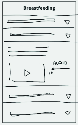 Sketch of cognitive load page