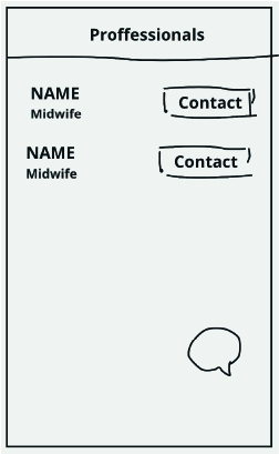 Sketch of page where you can contact professionals